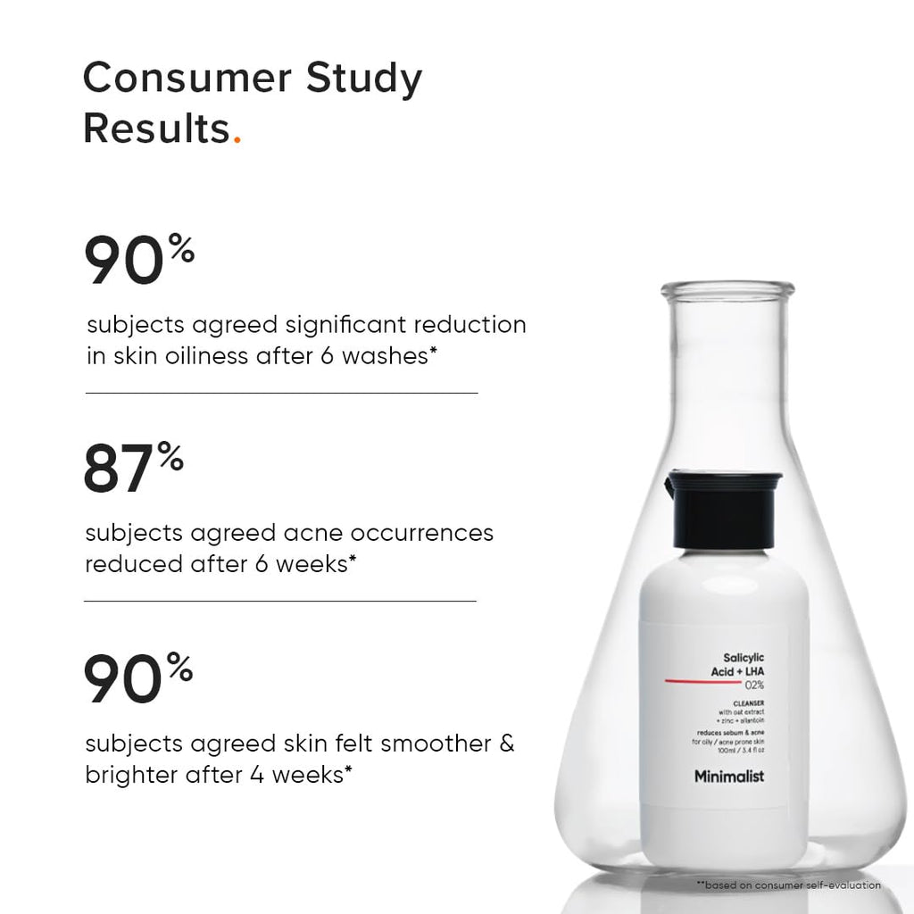 Minimalist Face Wash for Oily, Acne Prone Skin | Salicylic Acid 2% Anti Acne Face Cleanser With LHA & Zinc | Sulphate free Gentle BHA Liquid Exfoliant | For Women & Men | 3.4 Fl Oz / 100 ml
